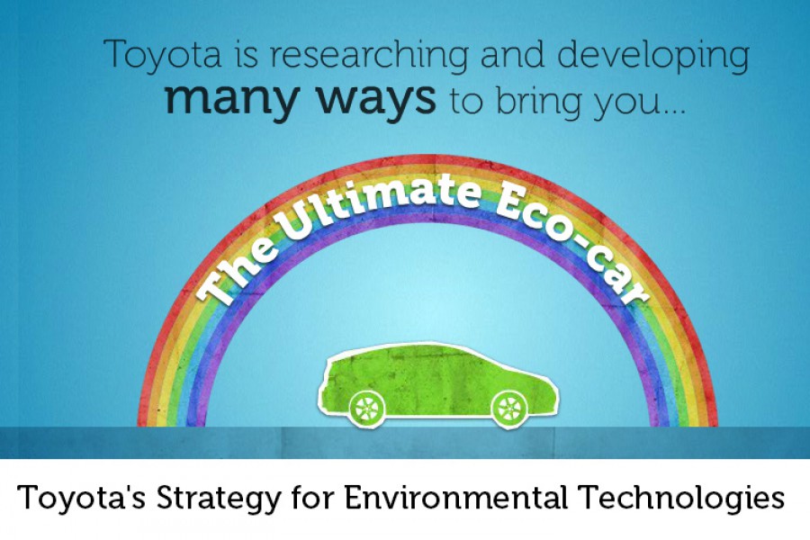 Νο1 η Toyota στη μείωση των εκπομπών CO2