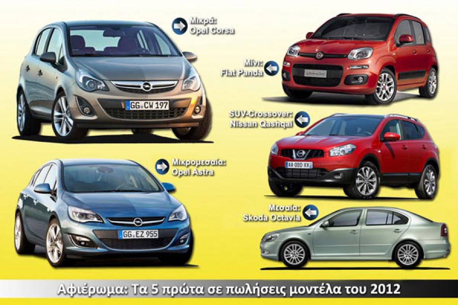 Τα 5 best seller αυτοκίνητα του 2012