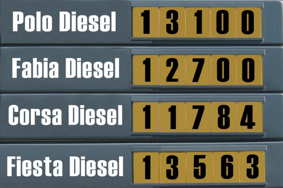 Φθηνά diesel χωρίς τέλη κυκλοφορίας