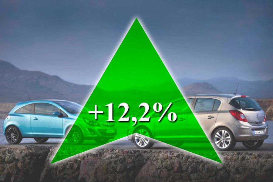 Πωλήσεις αυτοκινήτων: Αύξηση 12,2% τον Ιούλιο