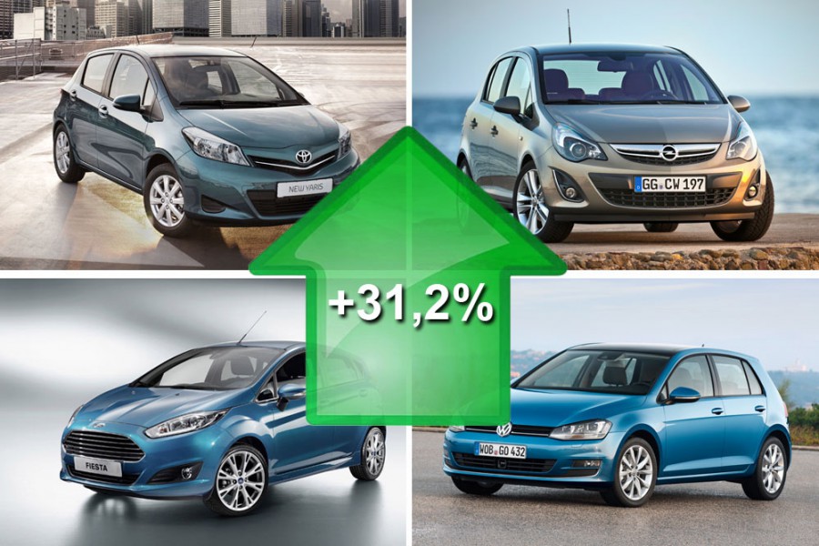 +31,2% οι πωλήσεις αυτοκινήτων στην Ελλάδα