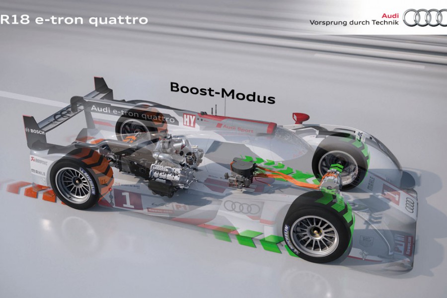 Η Audi ετοιμάζει την πρώτη ηλεκτρική-υβριδική τετρακίνηση quattro