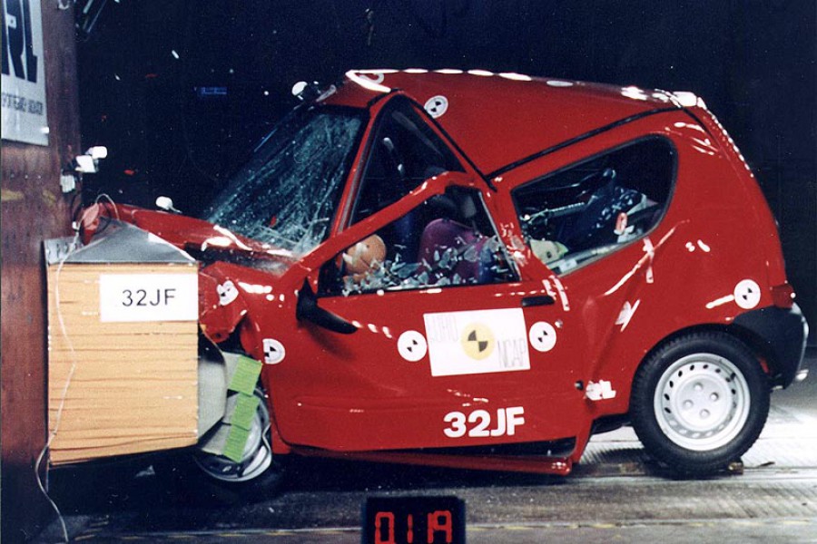 Τα χειρότερα crash tests του Euro NCAP με 1 αστέρι! (video)