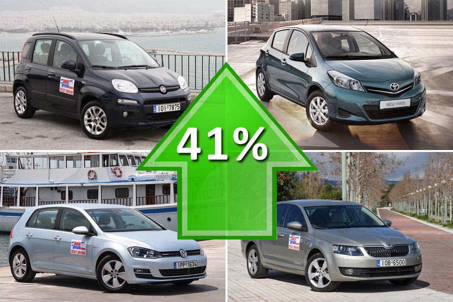 41% πάνω οι αγορά αυτοκινήτου τον Ιούνιο στην Ελλάδα