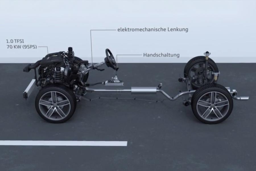 Πως λειτουργεί ο νέος 1.0 TFSI στο ανανεωμένο Audi A1 (+video)