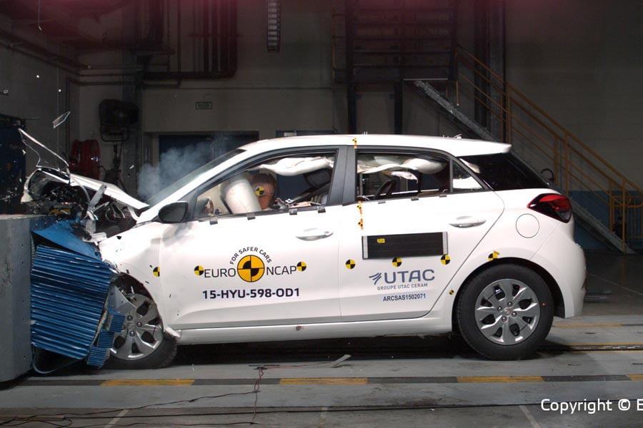 Αποτυχίες στα τεστ του Euro NCAP σε Fiat Panda και Hyundai i20