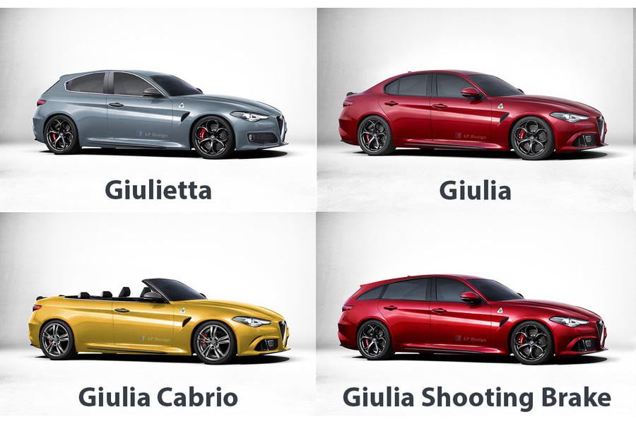 Μελλοντική γκάμα 12 νέων Alfa Romeo!