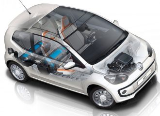Volkswagen eco up! με φυσικό αέριο VS up! 1.0 75 PS