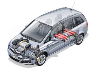Opel Zafira Family 1.6 CNG Turbo VS Zafira Family 1.8