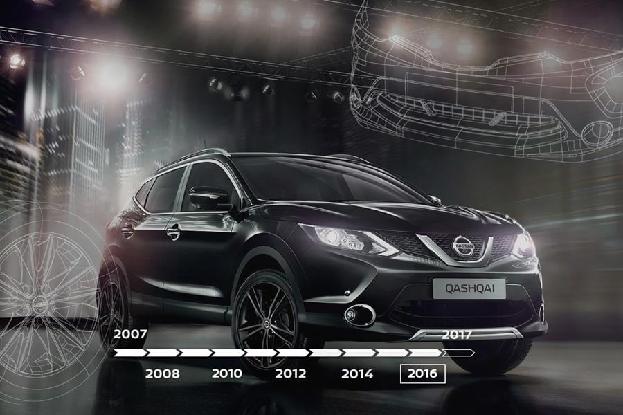 Έτσι γιορτάζει η Nissan τα 10 χρόνια του Qashqai (+video)