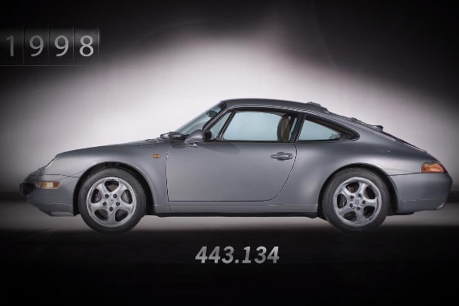 Porsche 911: 55 χρόνια εξέλιξης και 7 γενιές, σε 80 δευτερόλεπτα (+video)