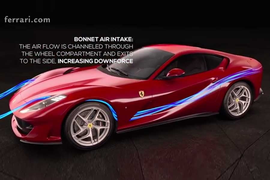 Πως λειτουργεί η αεροδυναμική της Ferrari 812 Superfast (video)