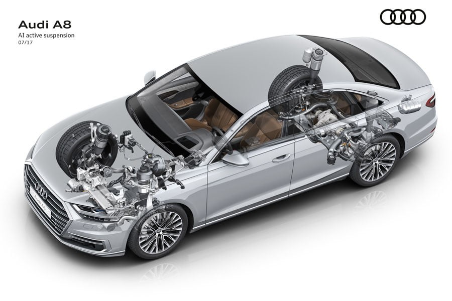 Πως λειτουργεί η δυναμική ανάρτηση στο νέο Audi A8 (videos)
