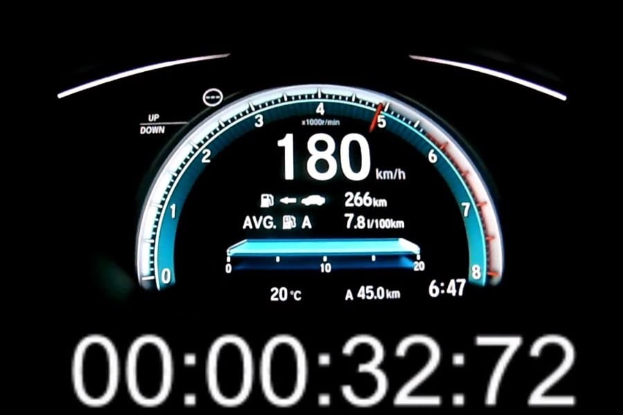 Video: 0-180 χλμ./ώρα με το Honda Civic 1.0 VTEC Turbo