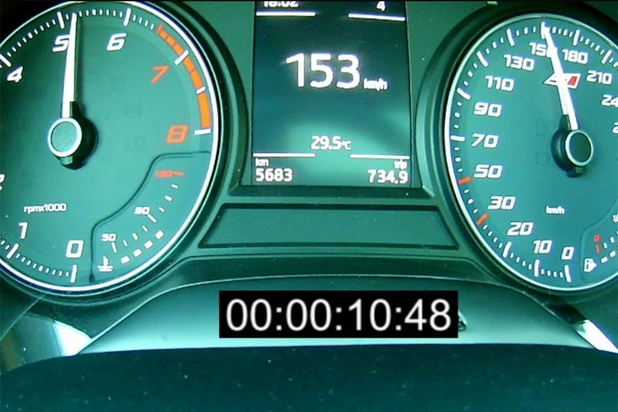 Video: 0-150 χλμ./ώρα με SEAT Leon Cupra 300 PS