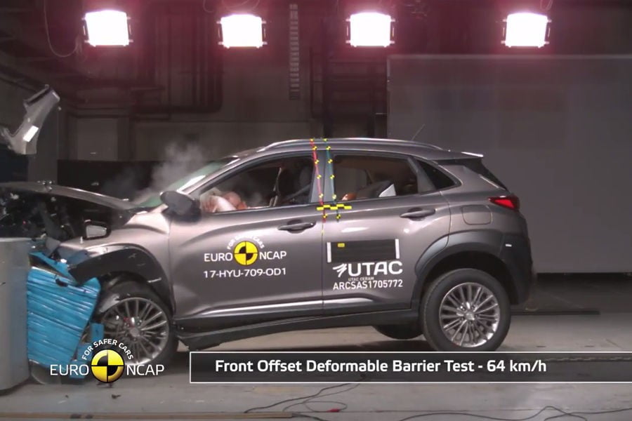 Νέος κύκλος δοκιμών ασφαλείας Euro NCAP – Ποιο μοντέλο πήρε μηδέν αστέρια (+video)