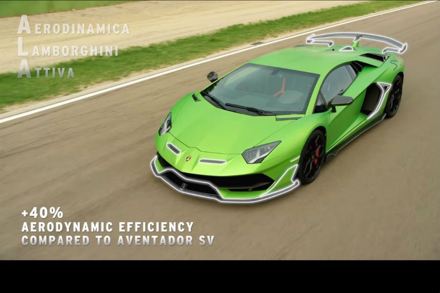 Η μαγεία της ενεργής αεροδυναμικής της Lamborghini σε ένα video