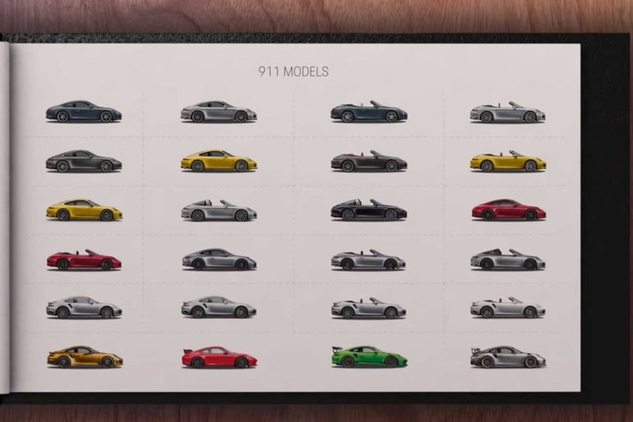 Η Porsche μας εξηγεί σε video τις 24 διαφορετικές 911