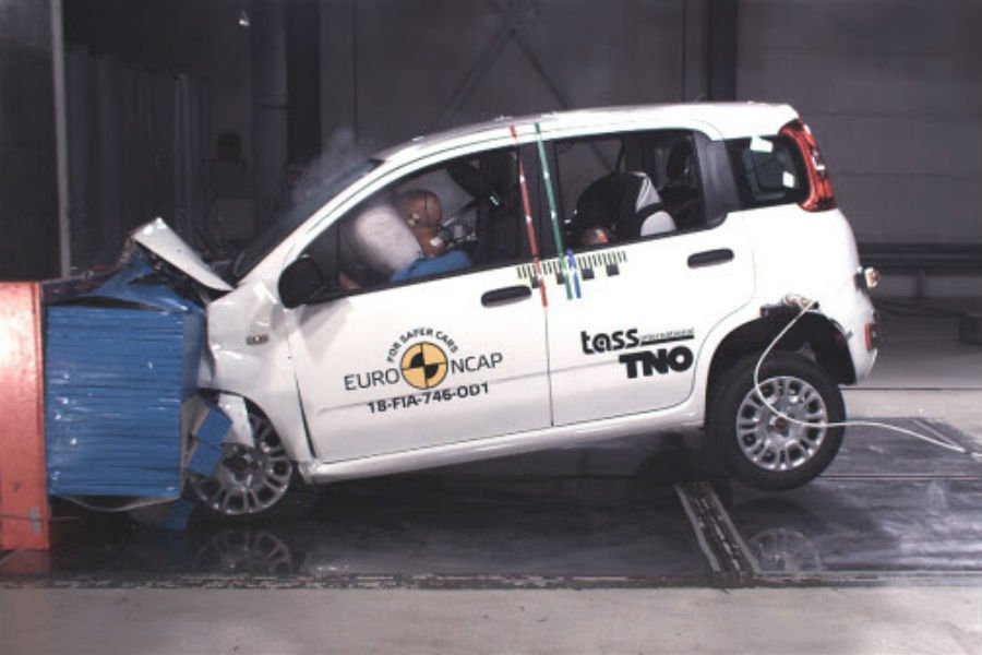 Το Fiat Panda πήρε 0 αστέρια στο Euro NCAP