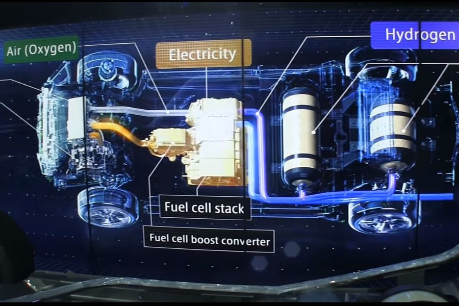 Πώς λειτουργούν τα αυτοκίνητα με κυψέλες καυσίμου; (+video)
