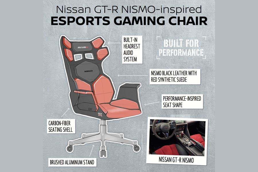 Τα απόλυτα καθίσματα για τους video gamers