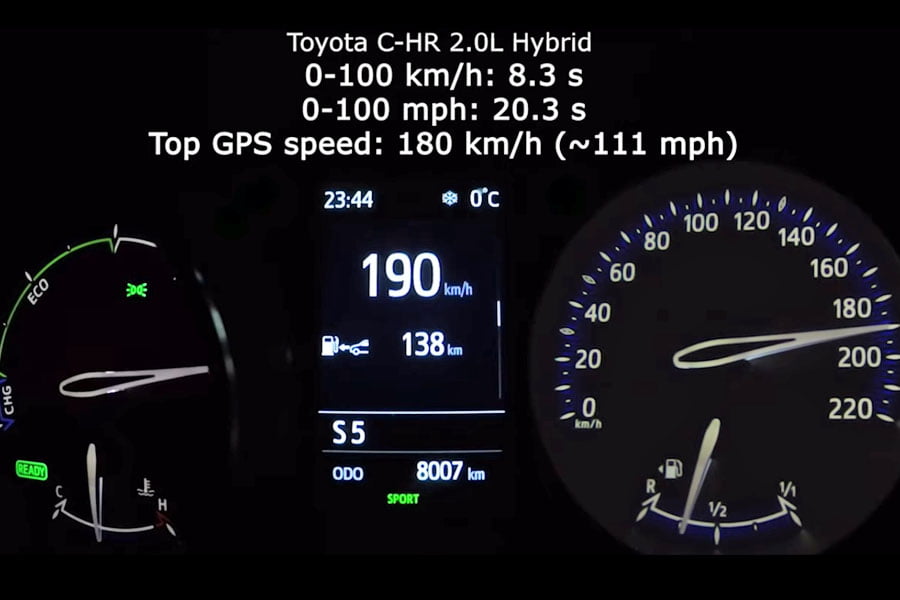0-190 χλμ./ώρα με Toyota C-HR 184 PS (+video)