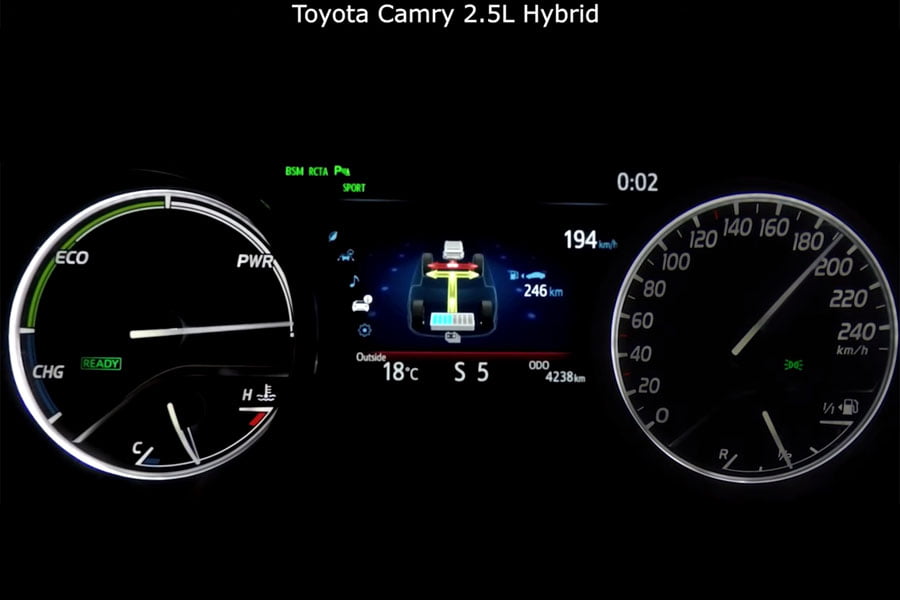 0-190 χλμ./ώρα με Toyota Camry Hybrid (+video)