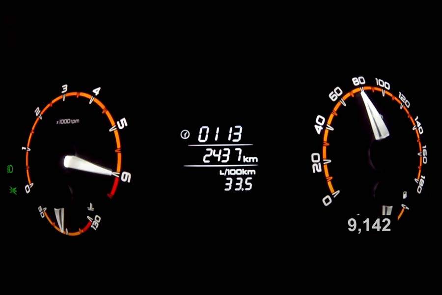 0-100 χλμ./ώρα με το νέο Lada Niva (+video)