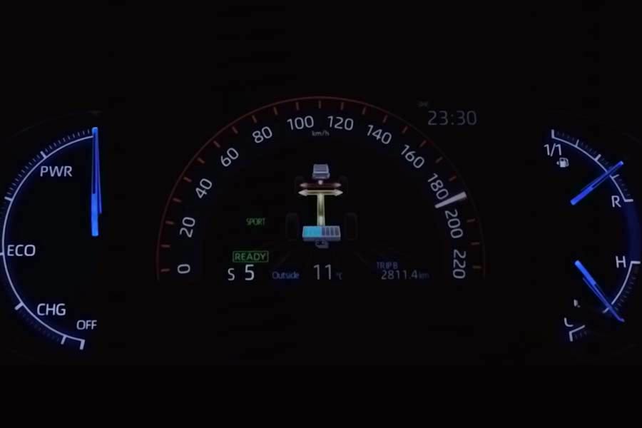 0-190 χλμ./ώρα με Toyota RAV4 Hybrid 218 hp (+video)