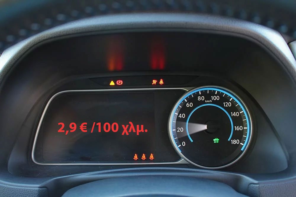 Ποιο μικρομεσαίο αυτοκίνητο «καίει» 2,9 €/100 χλμ.;