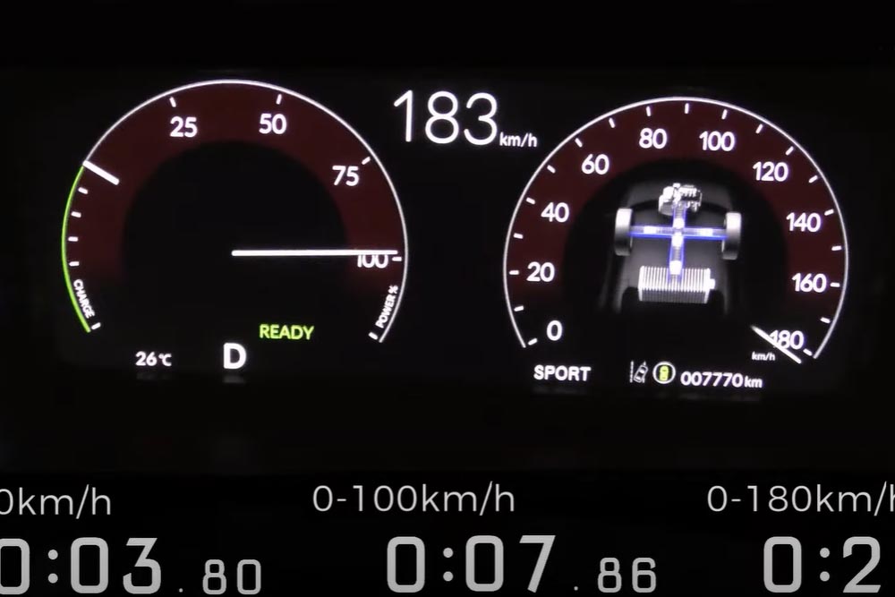 0-180 χλμ./ώρα με το νέο Honda Civic e:HEV