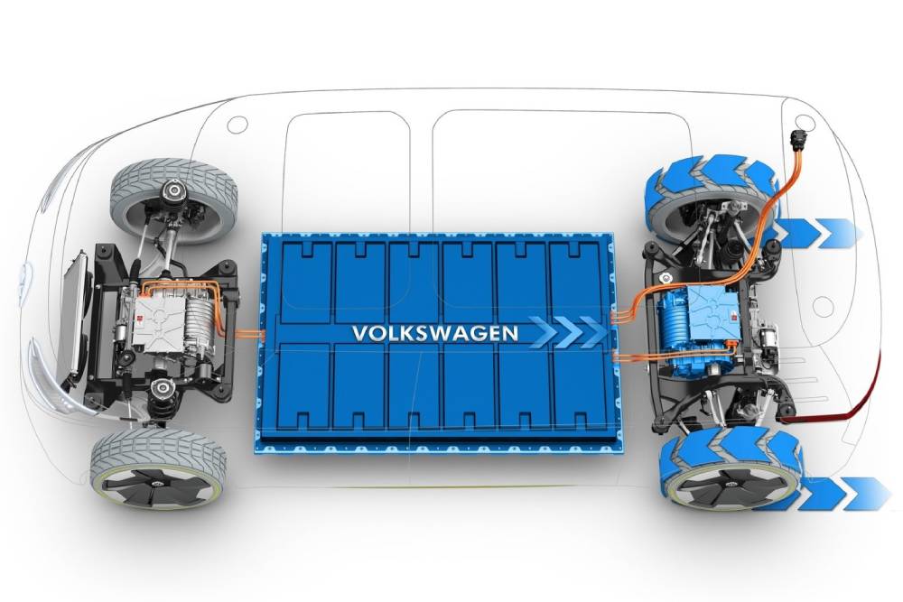 VW: Από τους TSI και TDI στους ηλεκτροκινητήρες