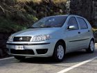 Θυμάστε πόσο έκανε το Fiat Punto το 2004;