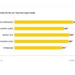 black vs white car 05