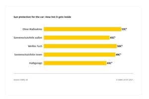 black vs white car 05