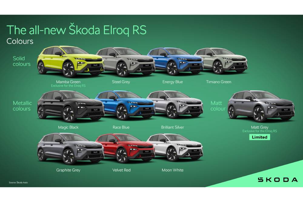 https://cdn.autogreeknews.gr/wp-content/uploads/2025/06/skoda_elroq_rs_colours_5be99ab3-1920x1080-1.jpg