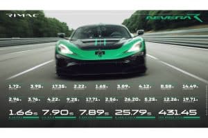 1752093437-neverar_world_records