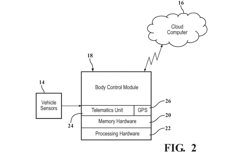 https://cdn.autogreeknews.gr/wp-content/uploads/2025/07/gm-road-deterioration-patent-filing-1.jpg