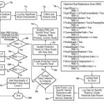 gm-road-deterioration-patent-filing (2)