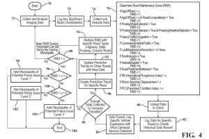 gm-road-deterioration-patent-filing (2)