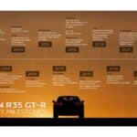 Nissan-GT-R-R35-Tochigi-8-2048x1152