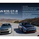 Nissan-GT-R-R35-Tochigi-9-2048x1152