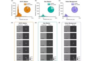 UCLA-Charger-Study-818-4-2048×1807