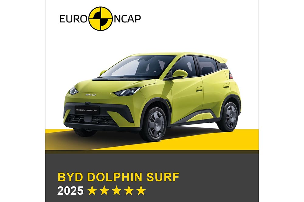https://cdn.autogreeknews.gr/wp-content/uploads/2025/09/BYD-DOLPHIN-SURF-Euro-NCAP.jpg