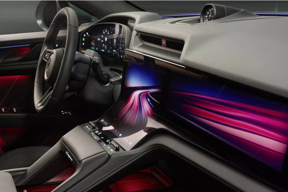 https://cdn.autogreeknews.gr/wp-content/uploads/2025/09/Porsche-Cayenne-Electric-Interior-3-copy1-2048x115-1.jpg