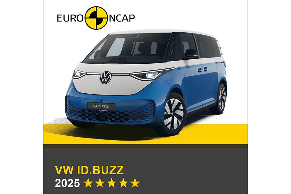 https://cdn.autogreeknews.gr/wp-content/uploads/2025/09/VW-ID.Buzz-Euro-NCAP.jpg