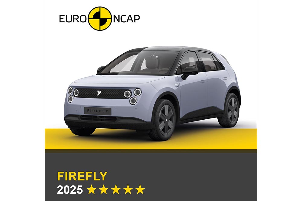 https://cdn.autogreeknews.gr/wp-content/uploads/2025/09/firefly-Euro-NCAP.jpg