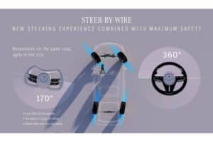 Mercedes-Benz Vision Iconic: Ein Meisterwerk für eine neue ikonische Ära

Mercedes-Benz Vision Iconic: A masterpiece for a new iconic era