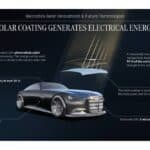 Mercedes-Benz Vision Iconic: Ein Meisterwerk für eine neue ikonische ÄraMercedes-Benz Vision Iconic: A masterpiece for a new iconic era