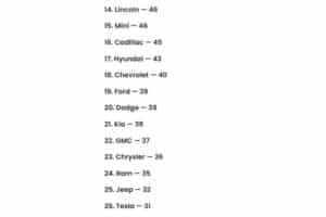 consumer reports used 02